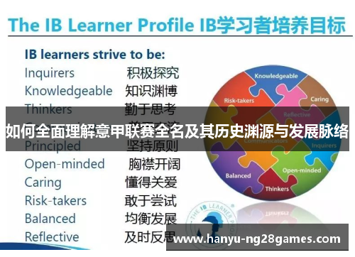 如何全面理解意甲联赛全名及其历史渊源与发展脉络 如何全面理解意甲联赛全名及其历史渊源与发展脉络