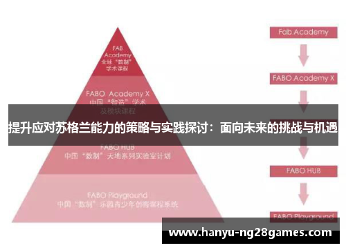 提升应对苏格兰能力的策略与实践探讨：面向未来的挑战与机遇