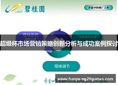 超级杯市场营销策略创新分析与成功案例探讨