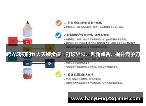 跨界成功的五大关键步骤：打破界限，创新融合，提升竞争力