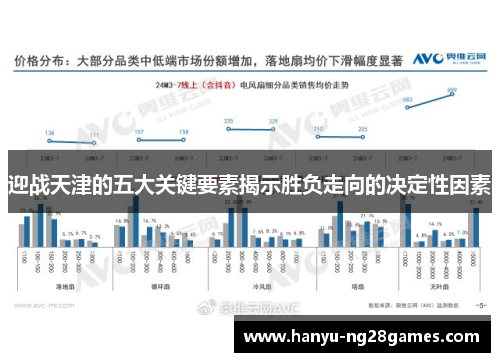 迎战天津的五大关键要素揭示胜负走向的决定性因素 迎战天津的五大关键要素揭示胜负走向的决定性因素