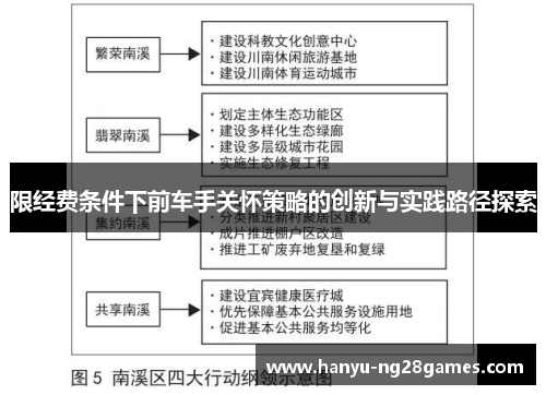 限经费条件下前车手关怀策略的创新与实践路径探索