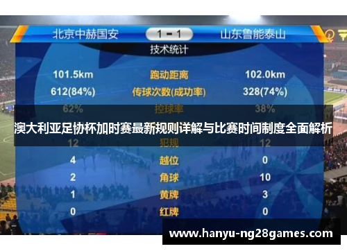 澳大利亚足协杯加时赛最新规则详解与比赛时间制度全面解析 澳大利亚足协杯加时赛最新规则详解与比赛时间制度全面解析