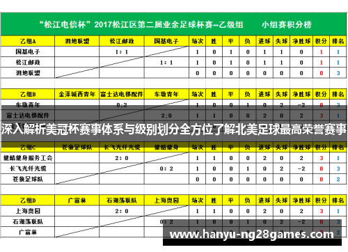 深入解析美冠杯赛事体系与级别划分全方位了解北美足球最高荣誉赛事