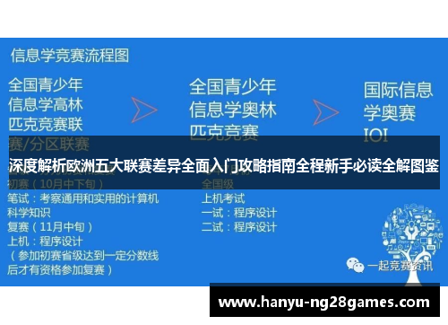 深度解析欧洲五大联赛差异全面入门攻略指南全程新手必读全解图鉴