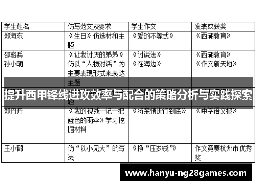 提升西甲锋线进攻效率与配合的策略分析与实践探索