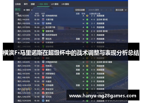 横滨F·马里诺斯在超级杯中的战术调整与表现分析总结