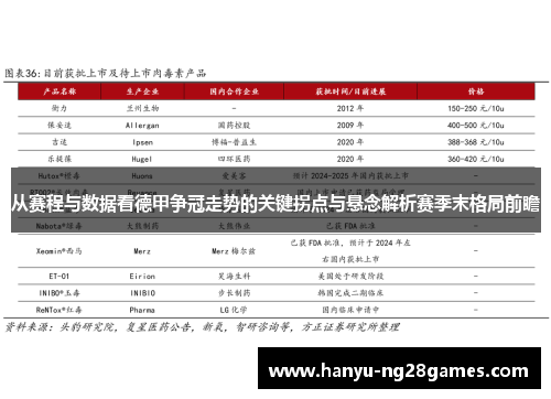 从赛程与数据看德甲争冠走势的关键拐点与悬念解析赛季末格局前瞻 从赛程与数据看德甲争冠走势的关键拐点与悬念解析赛季末格局前瞻