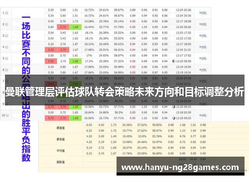 曼联管理层评估球队转会策略未来方向和目标调整分析