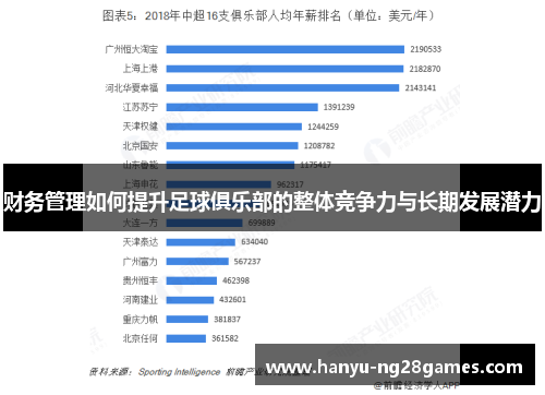 财务管理如何提升足球俱乐部的整体竞争力与长期发展潜力 财务管理如何提升足球俱乐部的整体竞争力与长期发展潜力